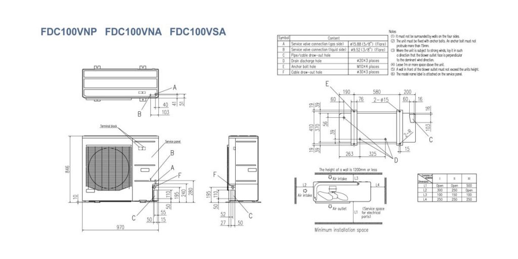 Схематическое изображение FDC100VNP-VNA-VSA