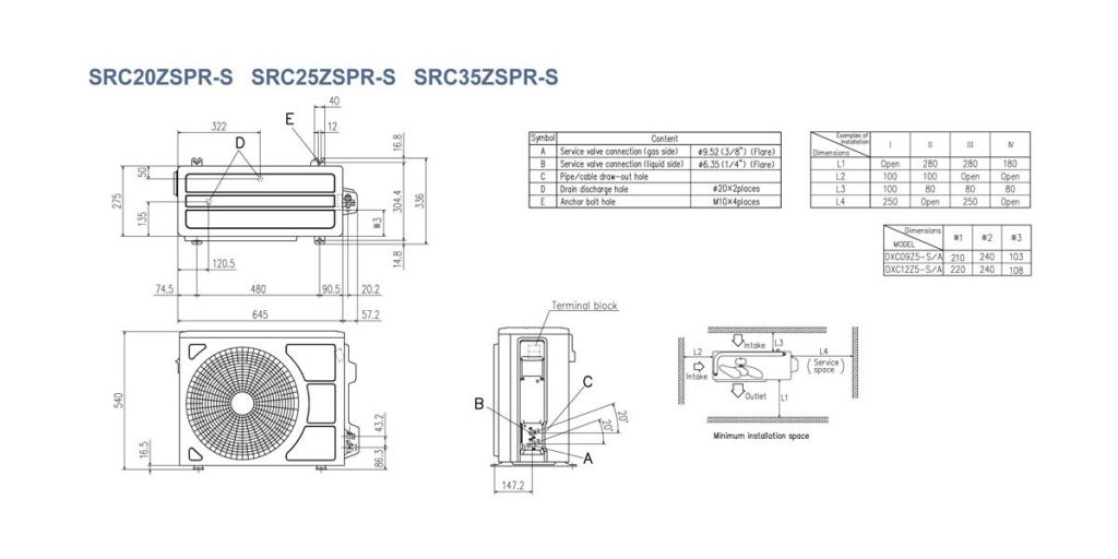 Схематическое изображение SRC20-35ZSPR-S